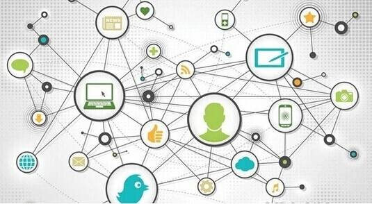 網(wǎng)絡推廣 中小企業(yè)的低成本高效益獲客利器