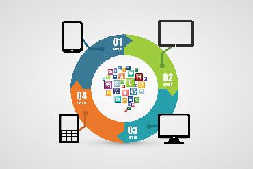 如何有效撰寫與選擇網絡推廣策略