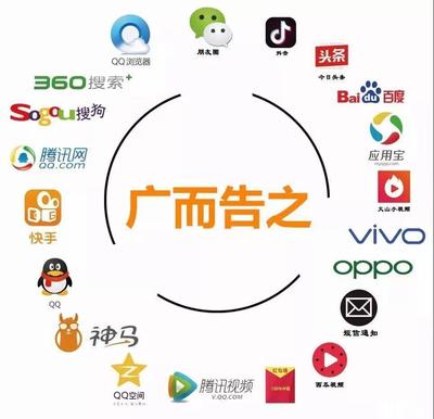 數據驅動下的網絡推廣新航標 淘寶天貓京東一站式運營服務賦能品牌增長